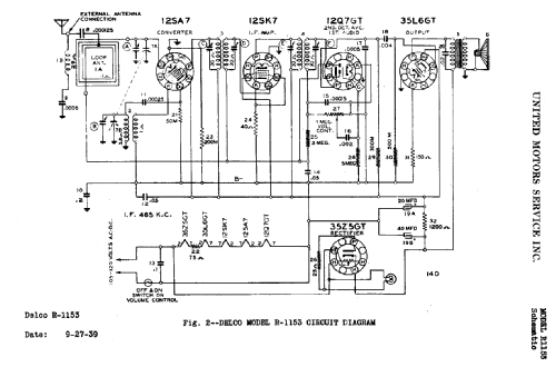 Delco R1153; United Motors (ID = 781821) Radio