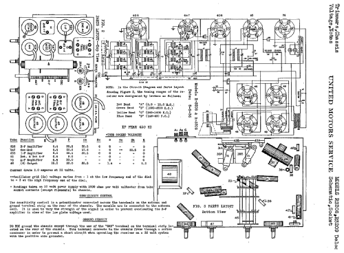 Delco R3208; United Motors (ID = 782692) Radio