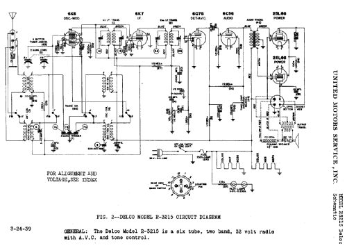 Delco R3215; United Motors (ID = 782837) Radio