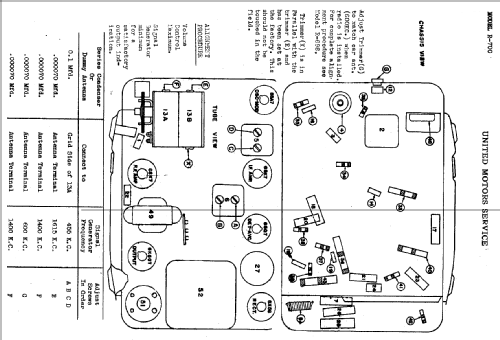 Delco R700; United Motors (ID = 780443) Car Radio