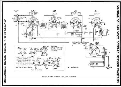 The Coronet Delco R-1125; United Motors (ID = 65792) Radio