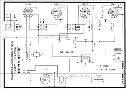 Delco R-1230; United Motors (ID = 76610) Radio