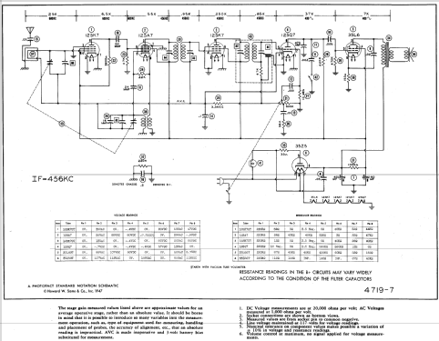 Delco R-1236 ; United Motors (ID = 583298) Radio