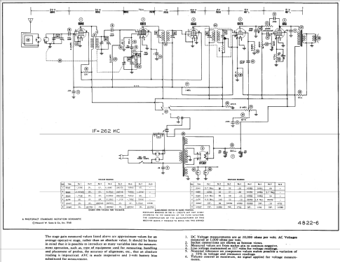 Delco R-1244 ; United Motors (ID = 583324) Radio