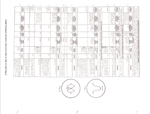 Delco R-1248 ; United Motors (ID = 1329884) Radio