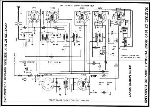 Delco R-663; United Motors (ID = 65776) Car Radio