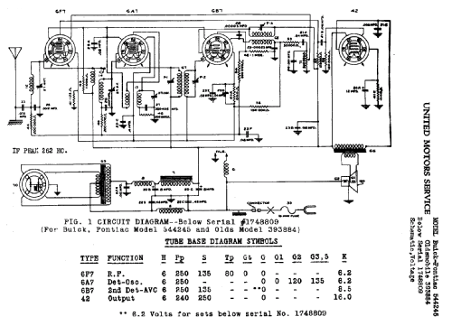 544245 Pontiac; United Motors (ID = 785722) Car Radio