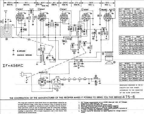 R-1228 ; United Motors (ID = 634027) Radio