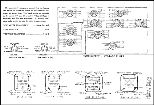 Delco R-1248 ; United Motors (ID = 275643) Radio