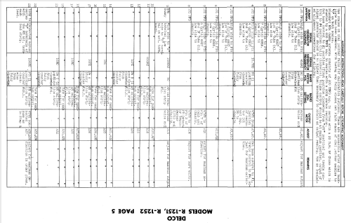 R-1252 ; United Motors (ID = 852703) Radio