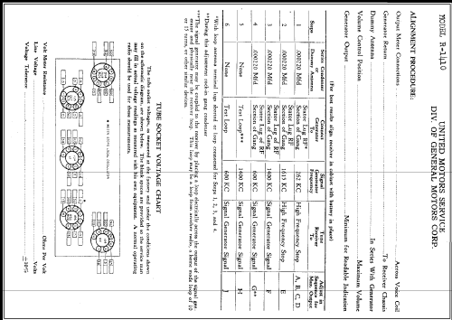 Delco R-1410; United Motors (ID = 311385) Radio