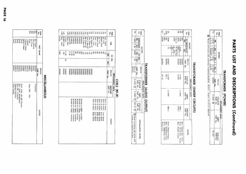 TV-102 ; United Motors (ID = 1597575) Television