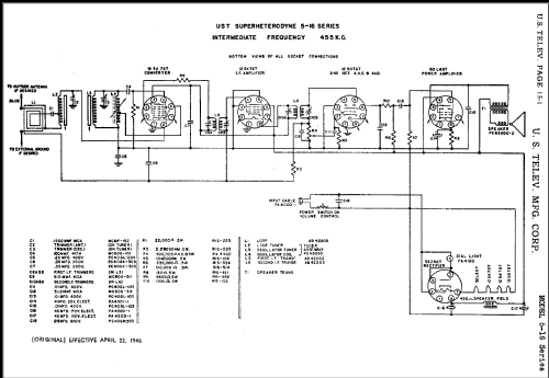 5-16 ; United States (ID = 487617) Radio