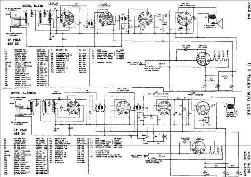 5-16M ; United States (ID = 655079) Radio