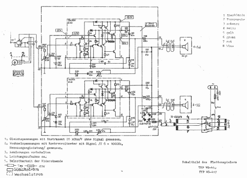 Plattenspieler WG-416; Unitra COBR; (ID = 1497476) R-Player