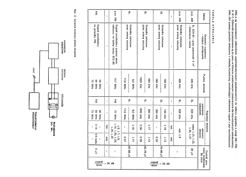 DML-301 25501; Unitra DIORA - (ID = 1422798) Radio