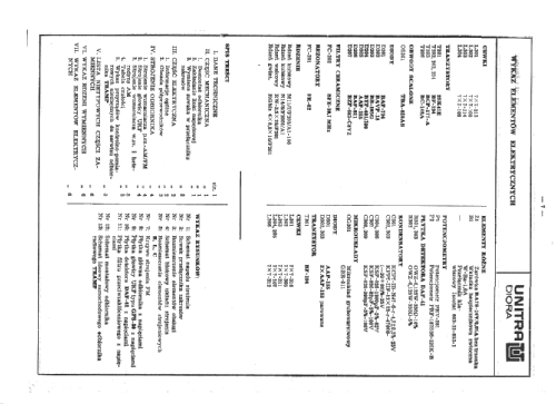 Tramp DMP-301; Unitra DIORA - (ID = 1435093) Car Radio