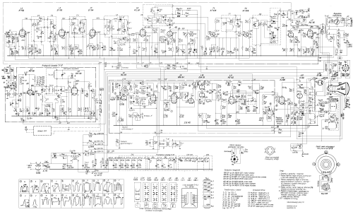 Beryl 101; Unitra WZT, (ID = 1881617) Television