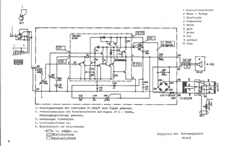 Fonica WG-415 LUX; Unitra ZRK, Zaklady (ID = 2360788) R-Player