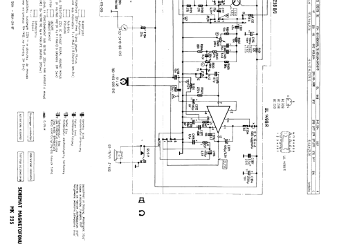 Automatic Kassettenrecorder Grundig MK235; Unitra ZRK, Zaklady (ID = 1345706) Enrég.-R