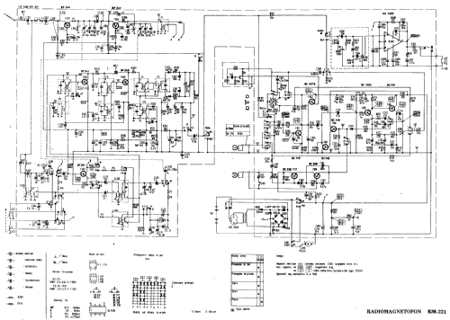 Radiomagnetofon Kasprzak Automatic RM-221; Unitra ZRK, Zaklady (ID = 1425539) Radio