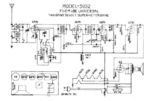 5032 ; Universal Battery Co (ID = 2171598) Radio