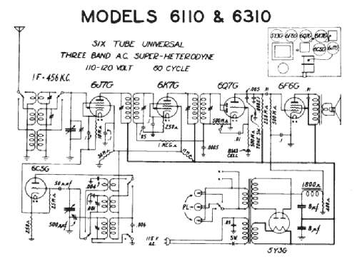 6110 ; Universal Battery Co (ID = 2171591) Radio