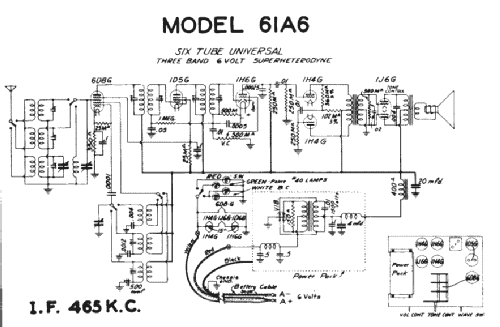 61A6 ; Universal Battery Co (ID = 2171617) Radio