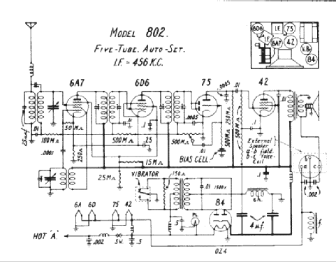 802 ; Universal Battery Co (ID = 2171587) Car Radio