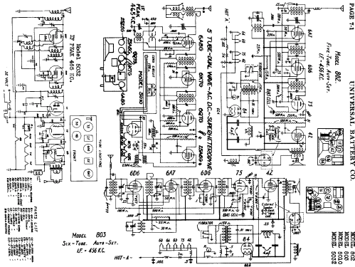 802 ; Universal Battery Co (ID = 448468) Car Radio