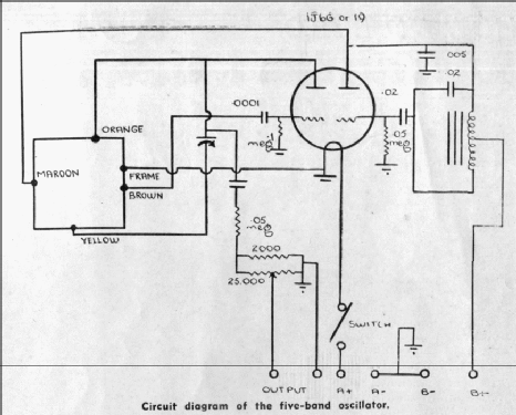 University Oscillator SOB; University / (ID = 2119171) Equipment