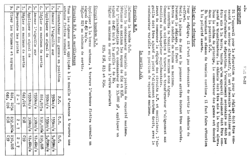 Generic model 1022U /22; Philips; Eindhoven (ID = 2521098) Radio