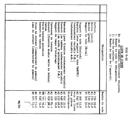 Generic model 1022U /22; Philips; Eindhoven (ID = 2521105) Radio