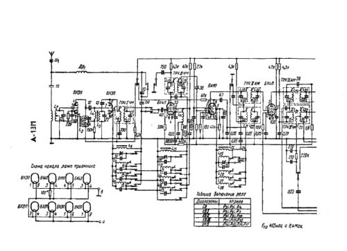 Chaika GAZ13 A-13M {А-13М}; Murom Radio Works (ID = 1369913) Car Radio