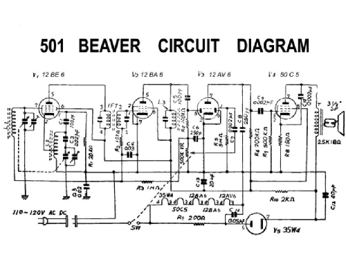 Beaver 501; Unknown - CUSTOM (ID = 1560350) Radio