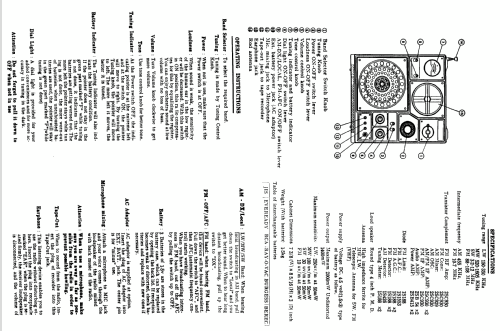 Cavalier NTR1040; Unknown - CUSTOM (ID = 373488) Radio