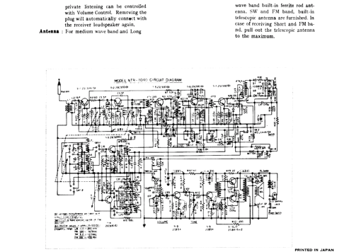 Cavalier NTR1040; Unknown - CUSTOM (ID = 373491) Radio