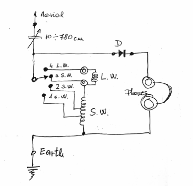 Detector Radio Zodelphone; Wallace Heaton Ltd.; (ID = 2305987) Crystal