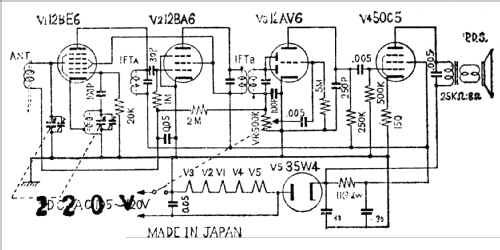 Ellen's ; Unknown - CUSTOM (ID = 167116) Radio