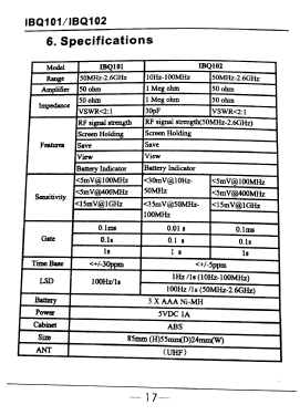 Frequency Counter - RF Meter IBQ102; Unknown - CUSTOM (ID = 2804239) Equipment