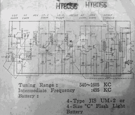 Gyonne Gavotte 8 Transistor ; Unknown - CUSTOM (ID = 1984679) Radio