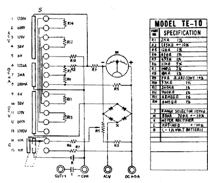 Analog Multimeter TE-10; Honor; where? (ID = 1265123) Ausrüstung