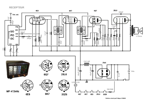 Cadran Infra-Bloc PV Type S.547 SAFG 73.. ; Unknown - CUSTOM (ID = 2628440) Radio