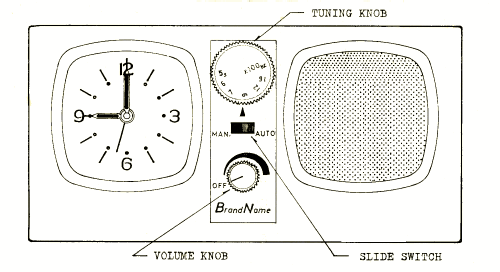 Travel Radio Alarm ; Kenton; Hong Kong (ID = 1252551) Radio