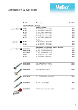 Magnastat Soldering Iron - Lötkolben 50W / 24 V TCP-S; Weller Tools Cooper (ID = 2704347) Equipment