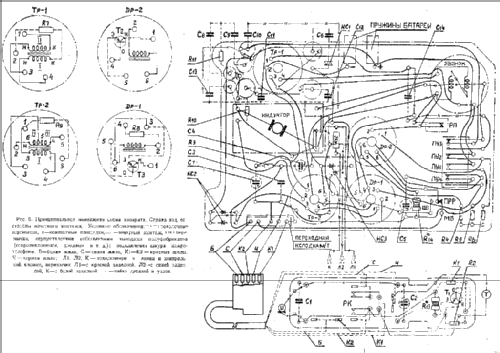 Полевой телефонный аппарат ТА-57 Military Field Telephone TA-57; Unknown - CUSTOM (ID = 1358014) Military