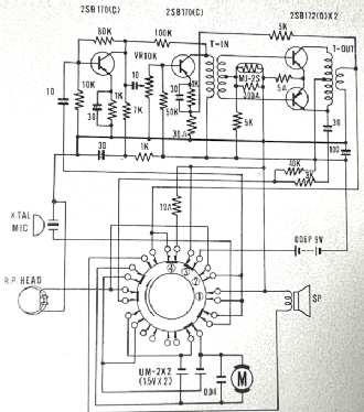 Parrot - Tape Recorder ; Unknown - CUSTOM (ID = 2975948) Sonido-V