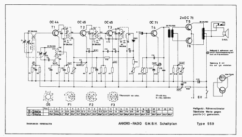 PTA Fusiyama Akkord 559; Unknown - CUSTOM (ID = 2052580) Radio