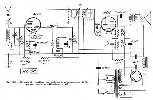 RL 50; Unknown - CUSTOM (ID = 2594017) Radio