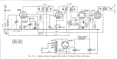 RL 83; Unknown - CUSTOM (ID = 2594027) Radio